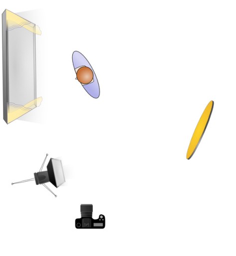 Palmer-Head-Lighting